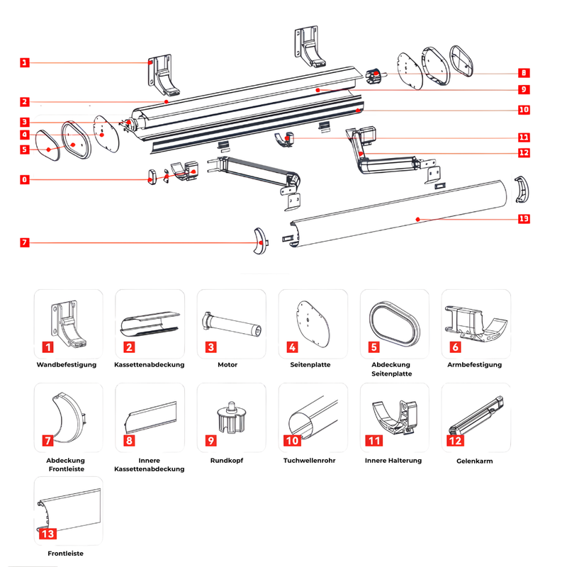 SkyPergola SkyShade Sonnenmarkise