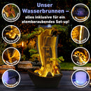 AquaLuxe Wasserbrunnen Fermo Indoor & Outdoor