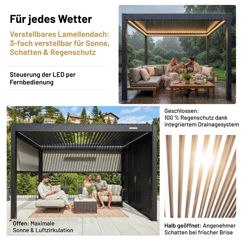 SkyPergola SkyLite ECO Aluminium Pergola