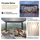 SkyPergola Wintergarten