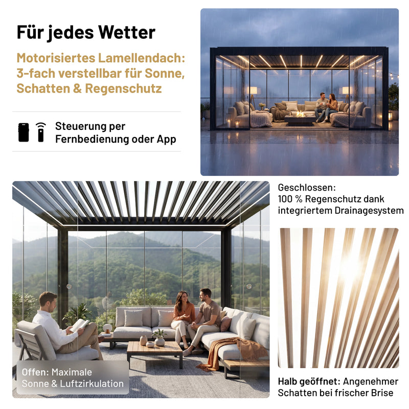 SkyPergola Wintergarten