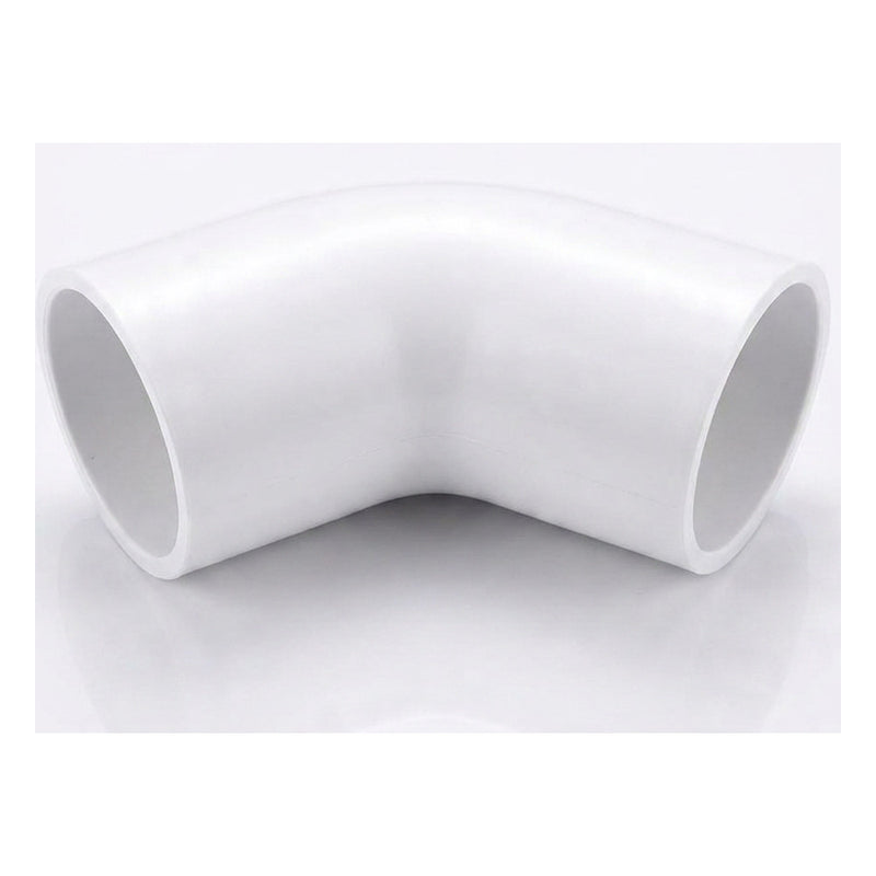 Seiten-Verbinder 2″