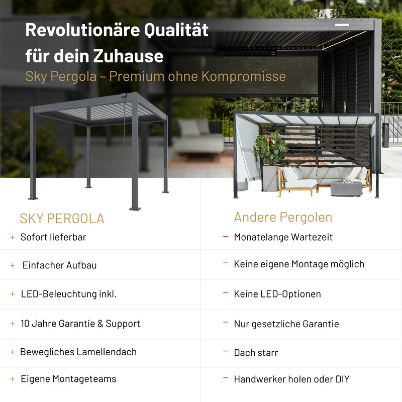 SkyPergola SkyLite ECO aluminum pergola