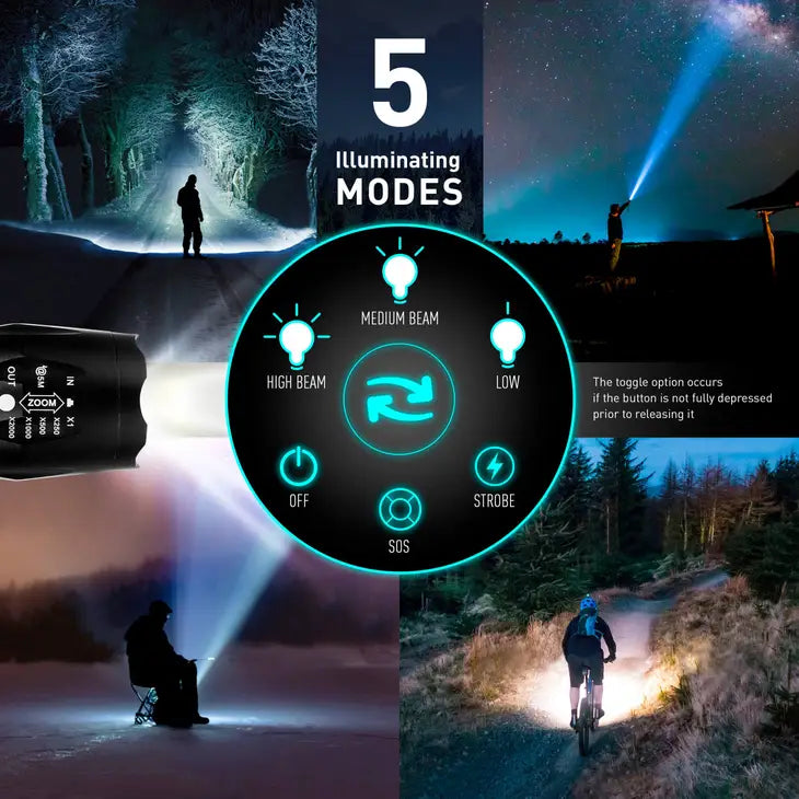 Pocket multitool pliers 15in1 Fuctions with hand torch