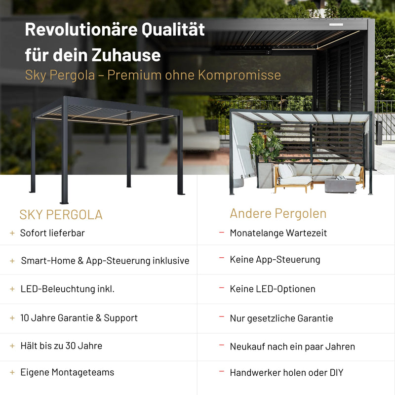 SkyPergola SkyMotion LED Pergola en aluminium