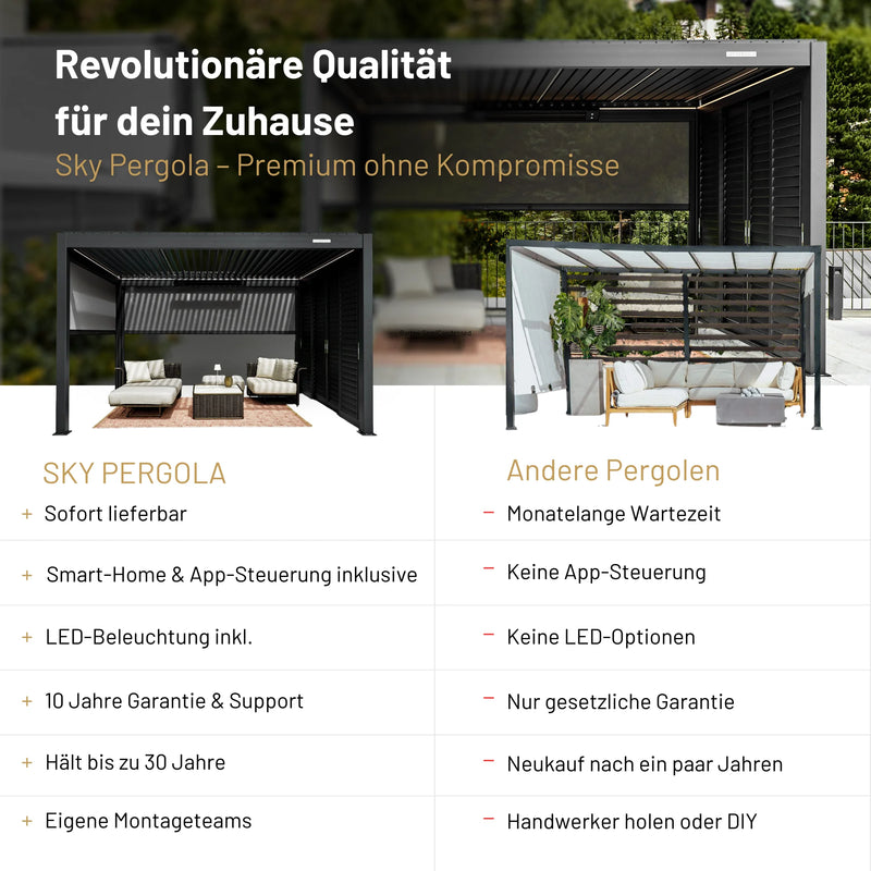 SkyPergola SkyMax Ultra Pergola en aluminium