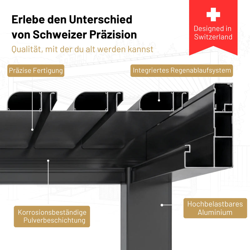 SkyPergola SkyLite ECO Pergola en aluminium