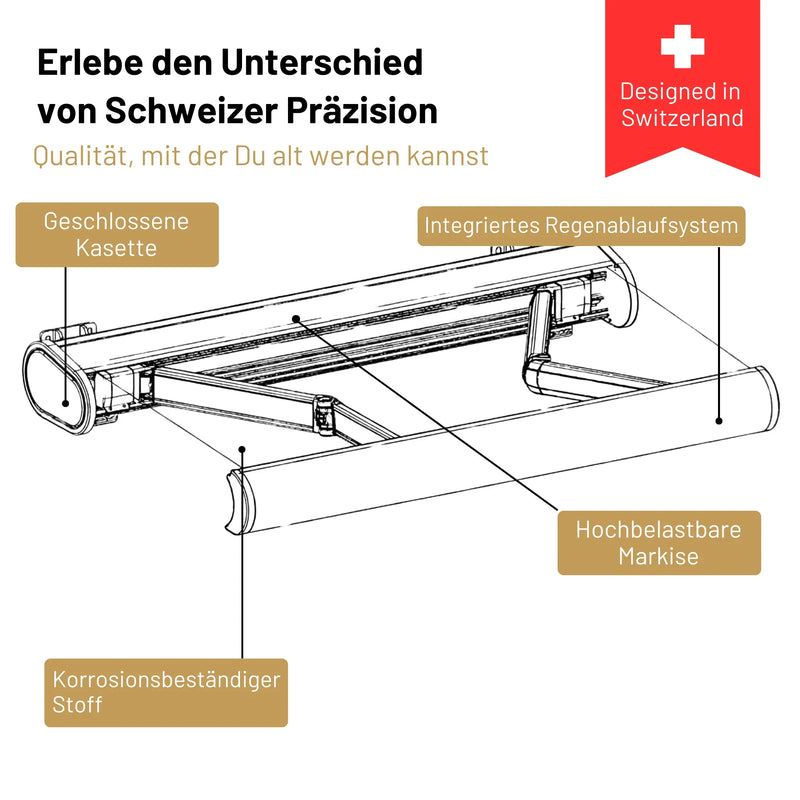 SkyPergola SkyShade Sonnenmarkise