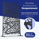 Paroi de protection visuelle Horizon