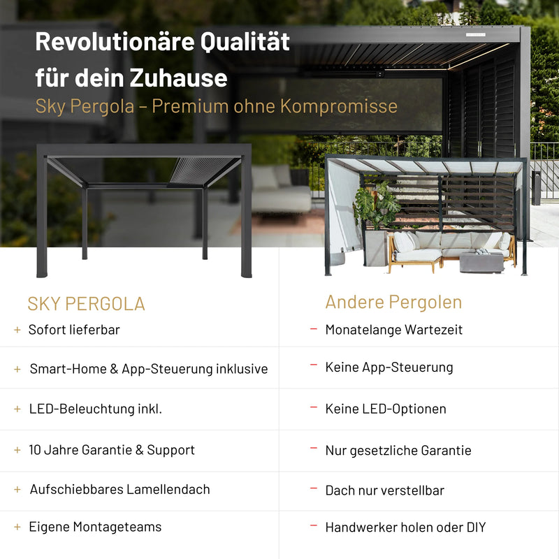 SkyPergola SkyInfinity Pro Aluminium Pergola